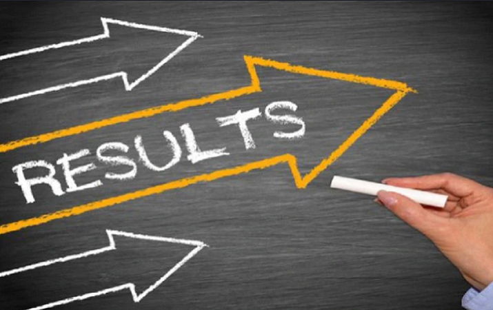 West Bengal Police SI Written Result 2019 declared